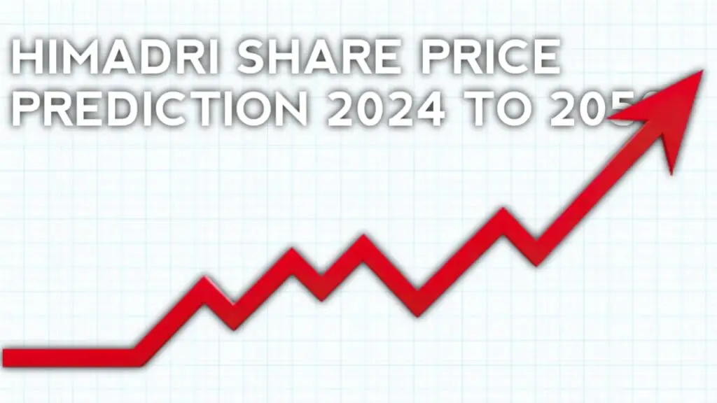 Himadri Share Price Target 2024, 2025, 2027, 2030, 2035, 2040, 2050