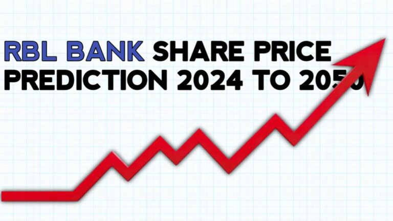 RBL Bank Share Price Target