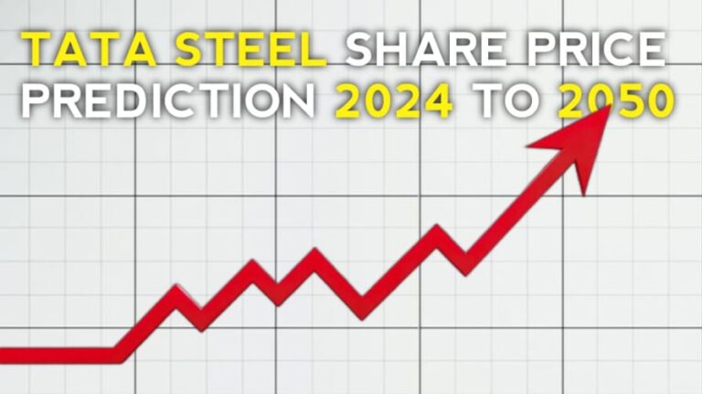 Tata Steel Share Price Target