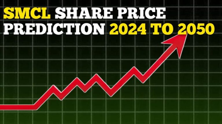SMCI Share Price Target