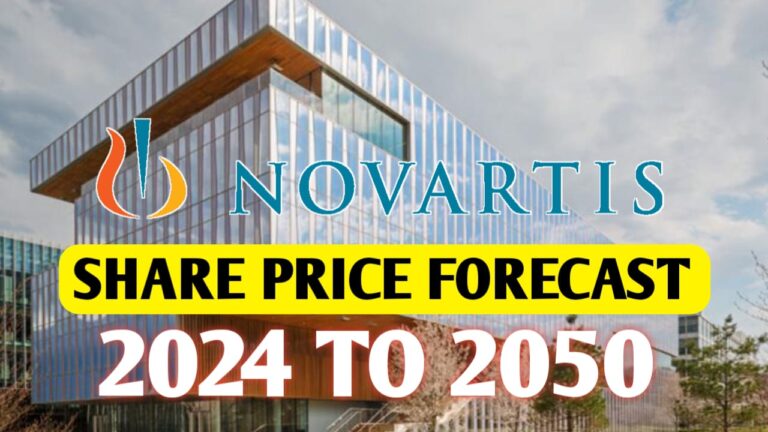 Novartis Stock Price Forecast