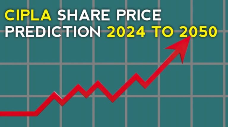 Cipla Share Price Target