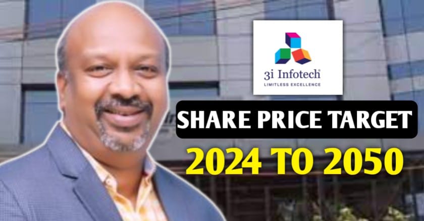 3i Infotech Share Price Target