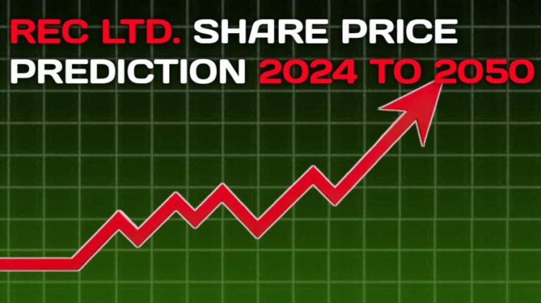 REC Share Price Target