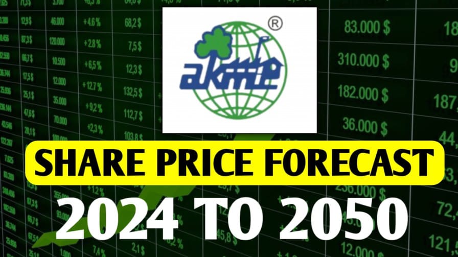 Akme Fintrade Share Price Target