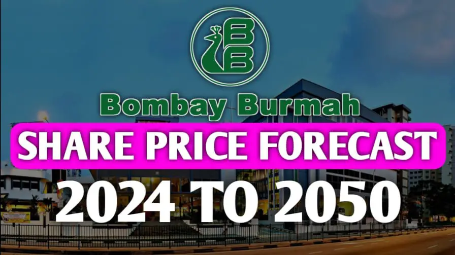 BBTC Stock Price Target