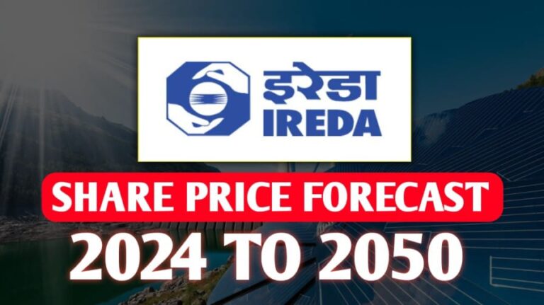 IREDA Share Price Target