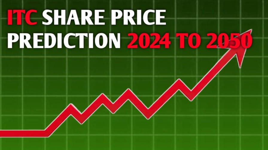 ITC Share Price Target