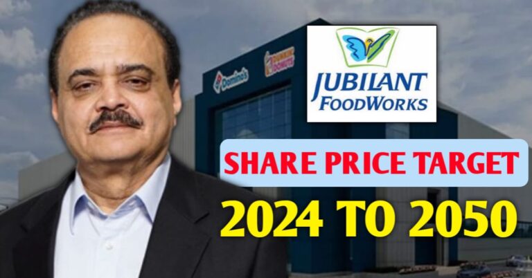 Jubilant FoodWorks (JUBLFOOD) Share Price Target