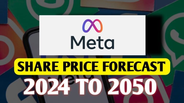 Meta Stock Price Forecast