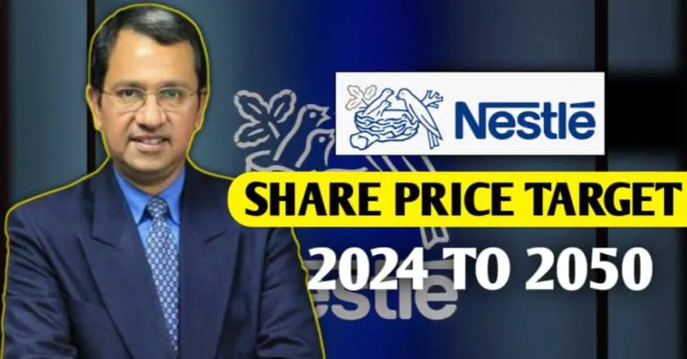 Nestle India (NESTLEIND) Share Price Target