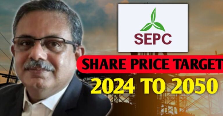 SEPC Share Price Target