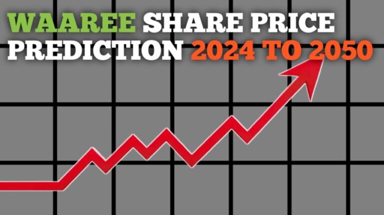 Waaree Share Price Target