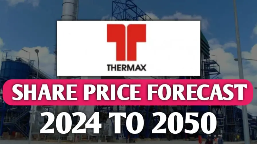 Thermax Share Price Target