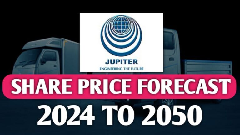 Jupiter Wagons Share Price Target