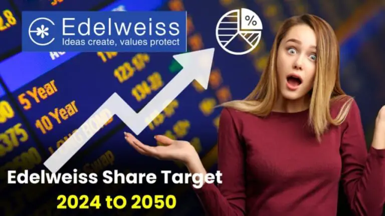 Edelweiss Share Price Target