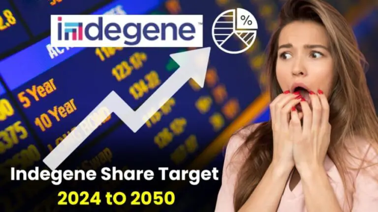 Indegene Share Price Target