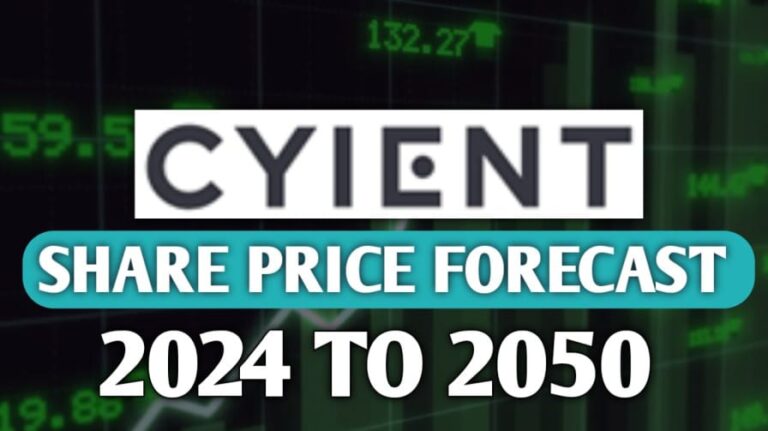 Cyient Share Price Target