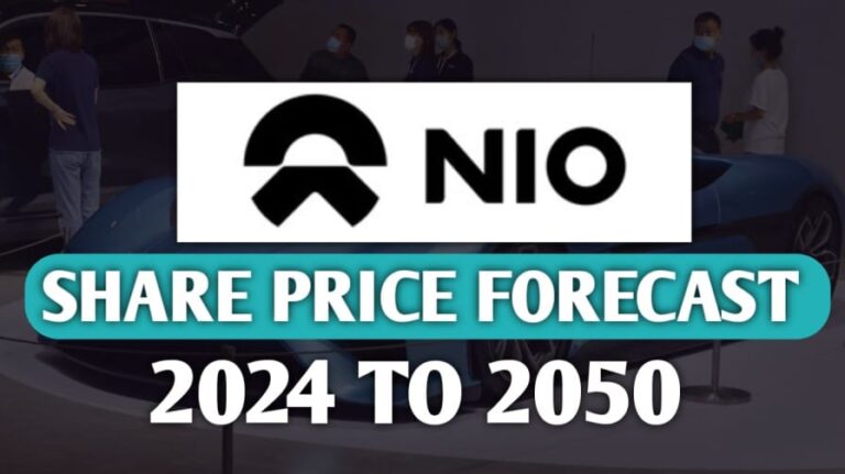 NIO Stock Price Prediction