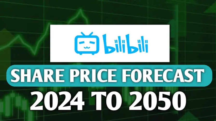 Bilibili Inc Stock Price prediction