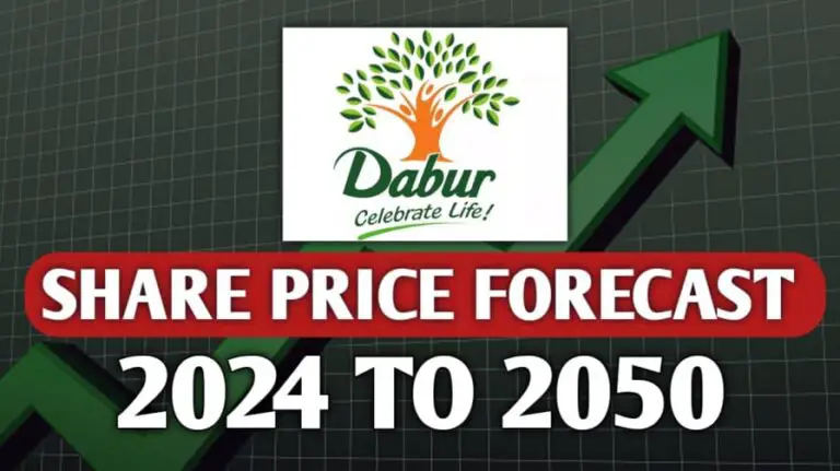 Dabur Share Price Target