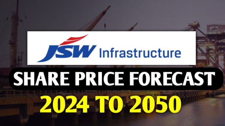 JSW Infrastructure Share Price Target