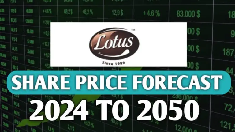 Lotus Chocolate Share Price Target