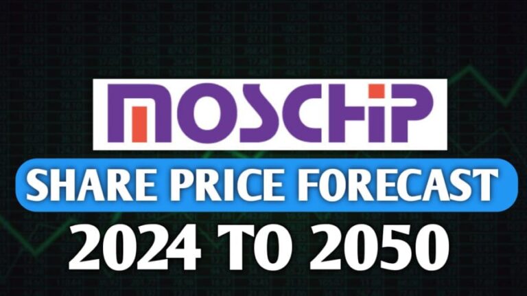 Moschip Share Price Target