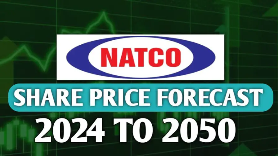 Natco Pharma Share Price Target