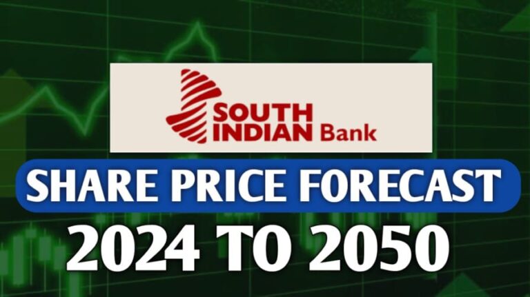 South Indian Bank Share Price Target