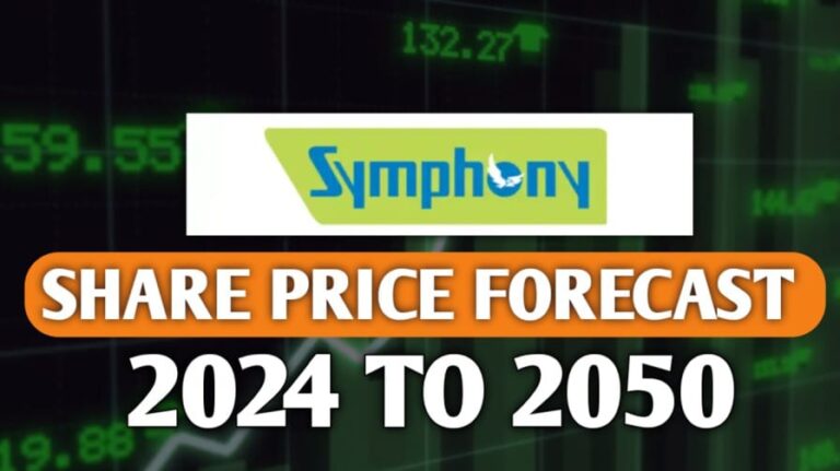 Symphony Share Price Target,