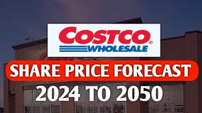 Costco Stock Price Prediction