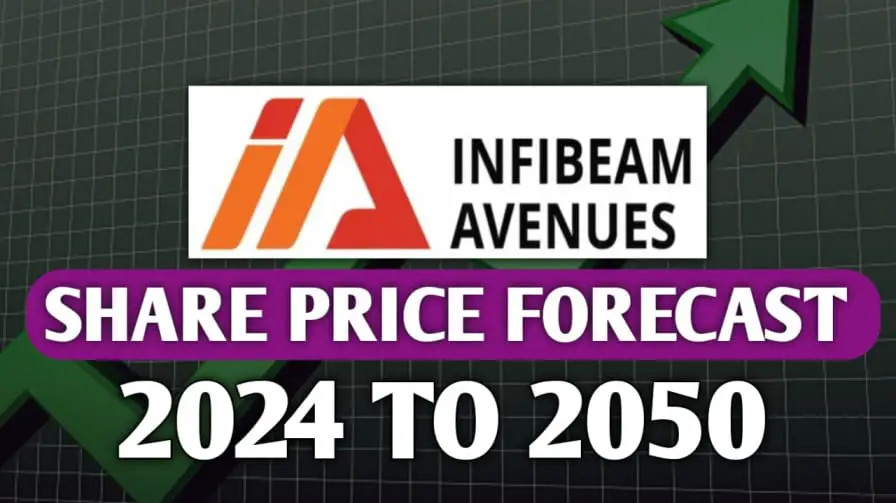 Infibeam Share Price Target