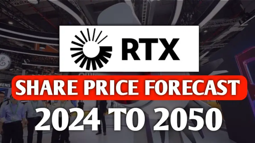 RTX Stock Price Forecast