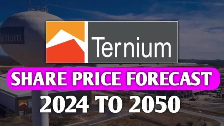 Ternium SA price forecast